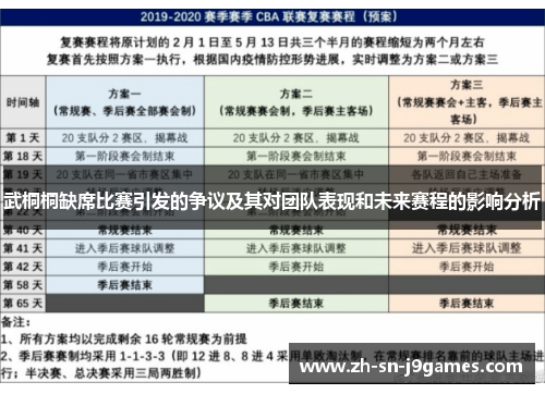 武桐桐缺席比赛引发的争议及其对团队表现和未来赛程的影响分析 武桐桐缺席比赛引发的争议及其对团队表现和未来赛程的影响分析