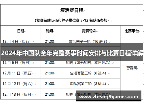 2024年中国队全年完整赛事时间安排与比赛日程详解