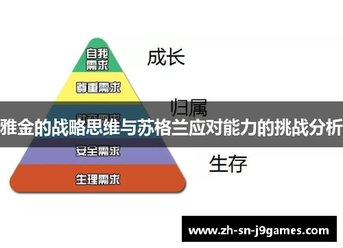 雅金的战略思维与苏格兰应对能力的挑战分析