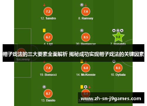 帽子戏法的三大要素全面解析 揭秘成功实现帽子戏法的关键因素 帽子戏法的三大要素全面解析 揭秘成功实现帽子戏法的关键因素