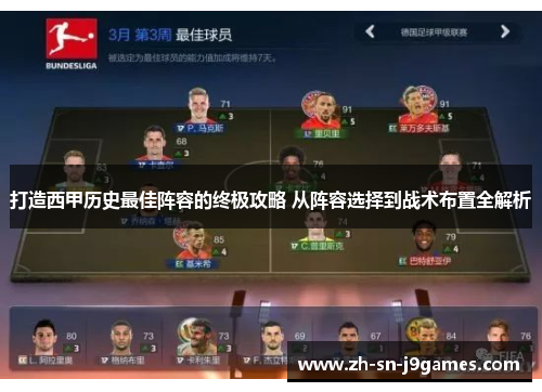 打造西甲历史最佳阵容的终极攻略 从阵容选择到战术布置全解析 打造西甲历史最佳阵容的终极攻略 从阵容选择到战术布置全解析