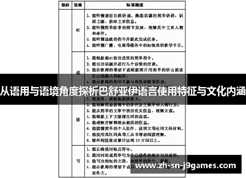 从语用与语境角度探析巴舒亚伊语言使用特征与文化内涵
