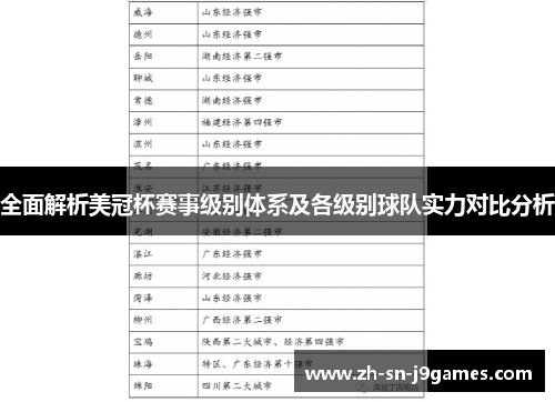 全面解析美冠杯赛事级别体系及各级别球队实力对比分析