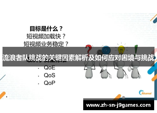流浪者队挑战的关键因素解析及如何应对困境与挑战