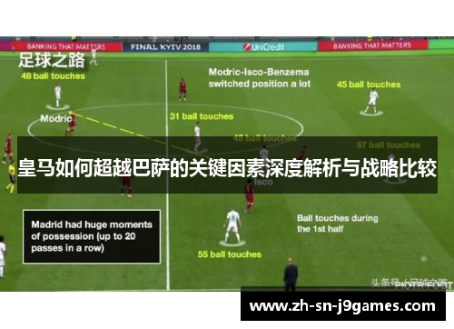 皇马如何超越巴萨的关键因素深度解析与战略比较
