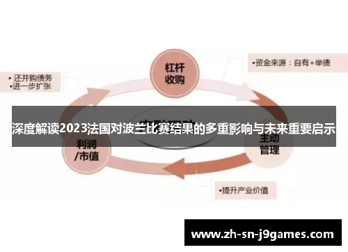 深度解读2023法国对波兰比赛结果的多重影响与未来重要启示 深度解读2023法国对波兰比赛结果的多重影响与未来重要启示