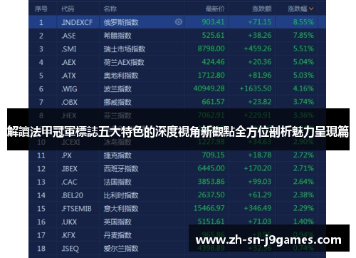 解讀法甲冠軍標誌五大特色的深度視角新觀點全方位剖析魅力呈現篇 解讀法甲冠軍標誌五大特色的深度視角新觀點全方位剖析魅力呈現篇