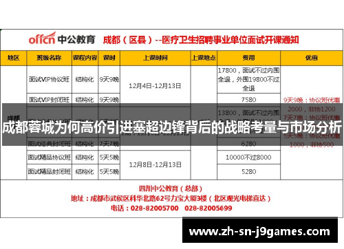 成都蓉城为何高价引进塞超边锋背后的战略考量与市场分析