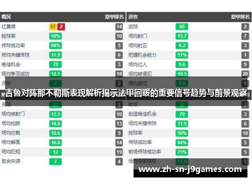 吉鲁对阵那不勒斯表现解析揭示法甲回暖的重要信号趋势与前景观察