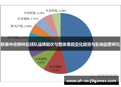 联赛中途换帅后球队战绩起伏与整体表现变化趋势与影响因素研究