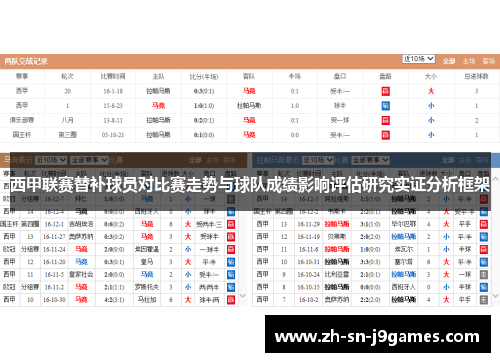 西甲联赛替补球员对比赛走势与球队成绩影响评估研究实证分析框架