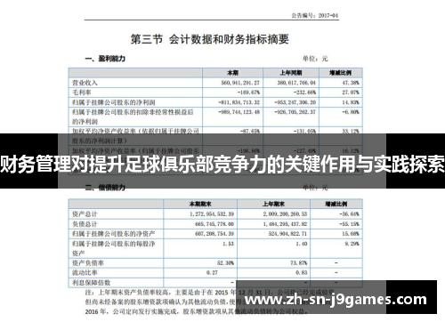财务管理对提升足球俱乐部竞争力的关键作用与实践探索