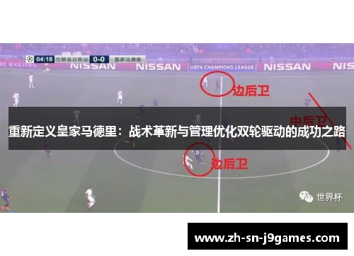 重新定义皇家马德里:战术革新与管理优化双轮驱动的成功之路 重新定义皇家马德里:战术革新与管理优化双轮驱动的成功之路